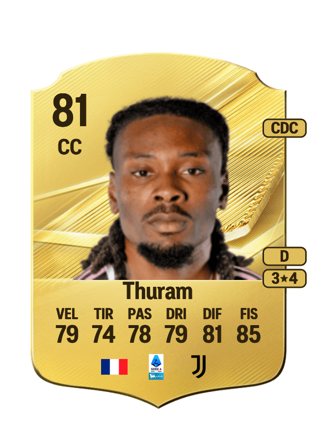 Khéphren Thuram card
