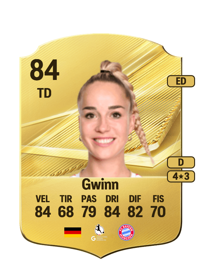 Giulia Gwinn card