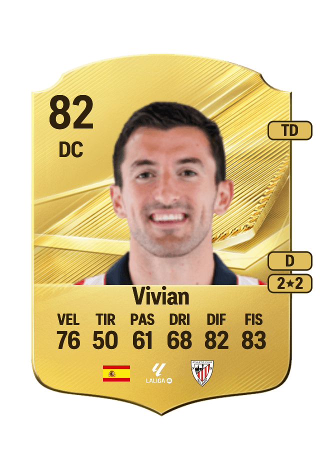 Vivian card