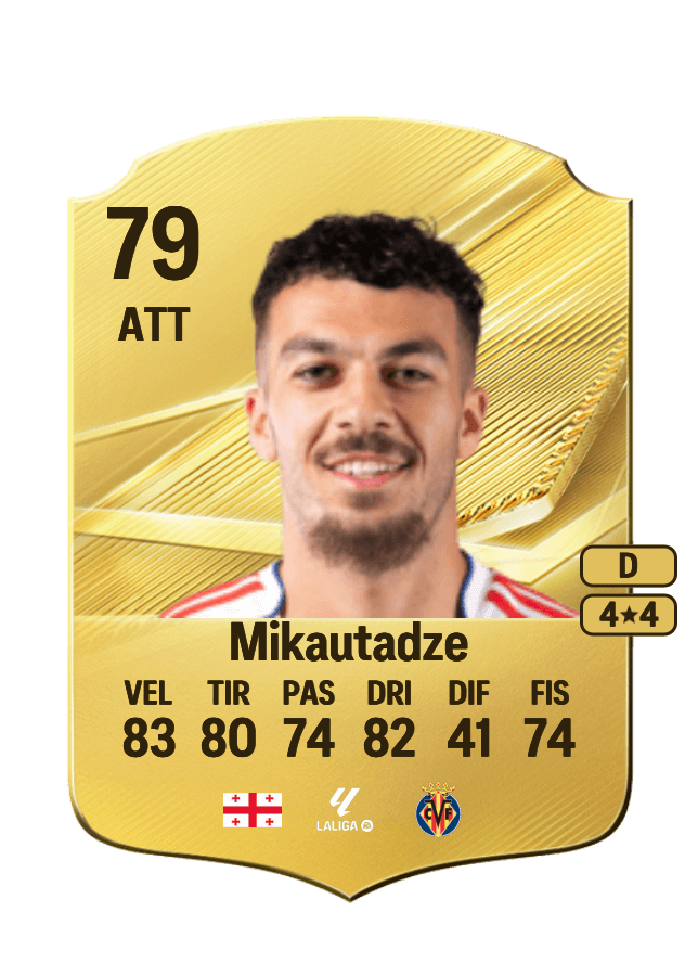 Georges Mikautadze card