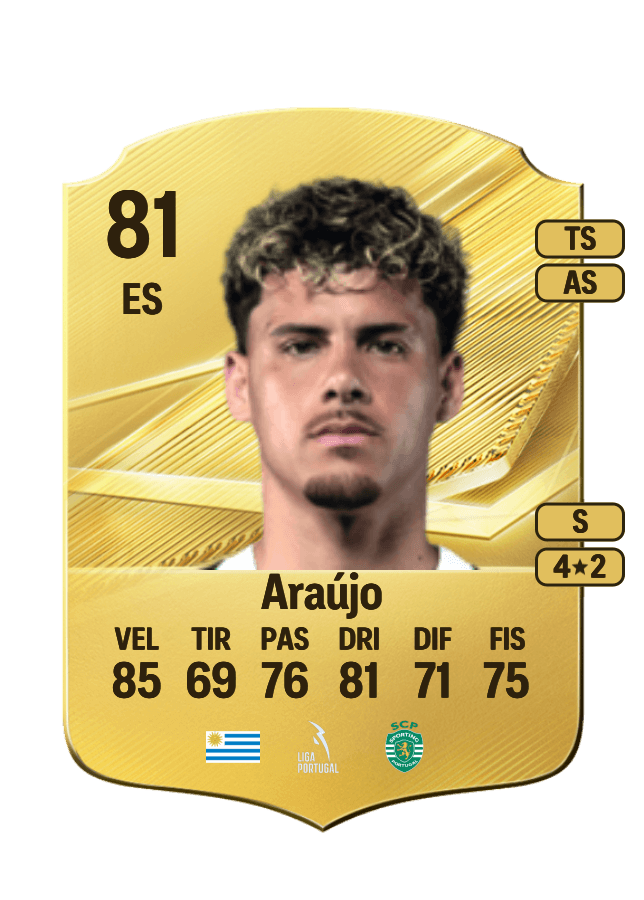 Maximiliano Araújo card