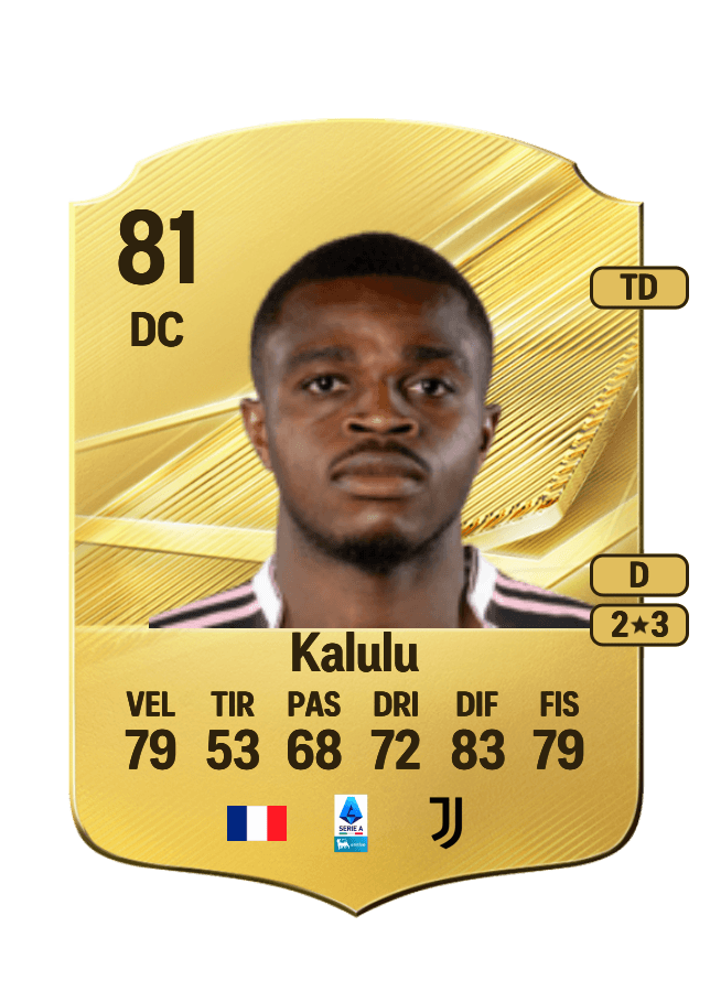 Pierre Kalulu card