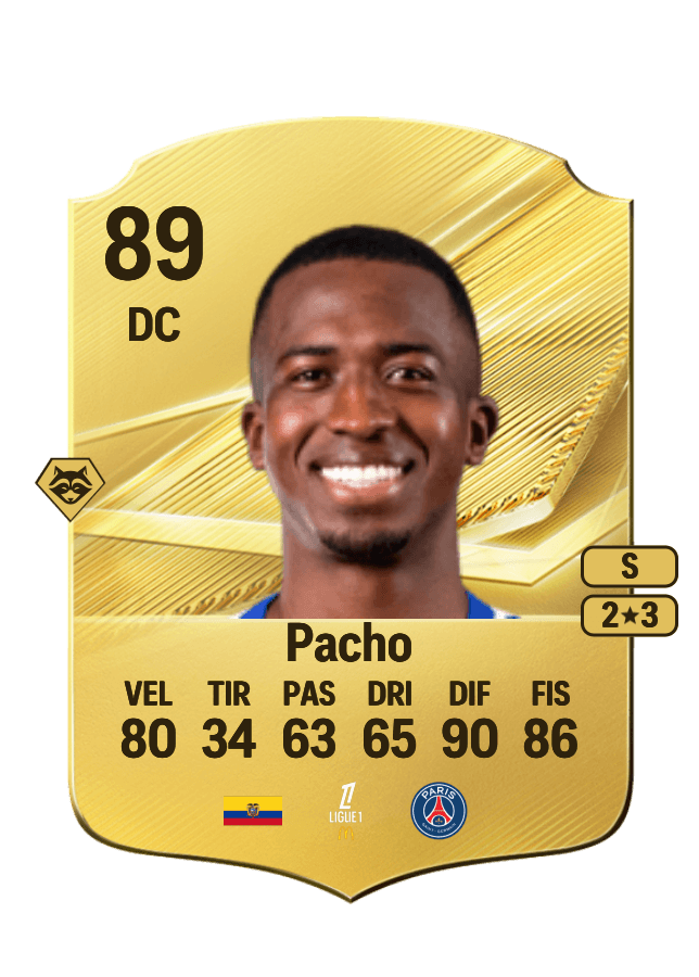 Willian Pacho card
