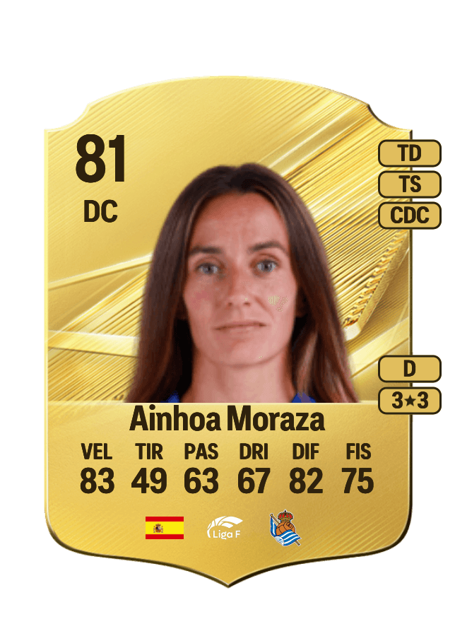 Ainhoa Moraza card