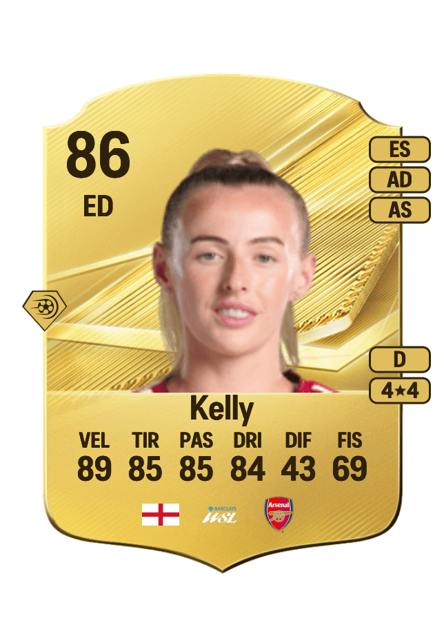 Chloe Kelly card