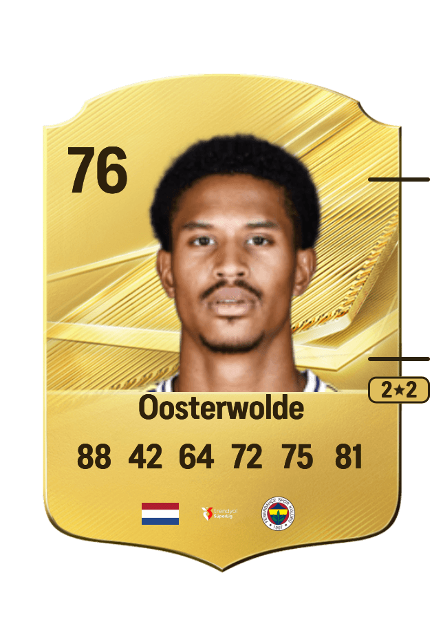Jayden Oosterwolde card