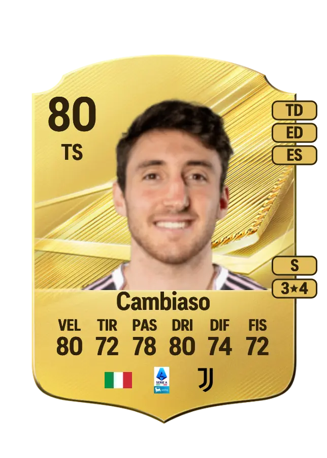 Andrea Cambiaso card