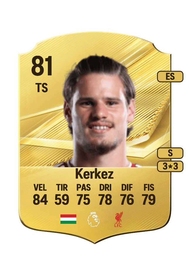 Milos Kerkez card