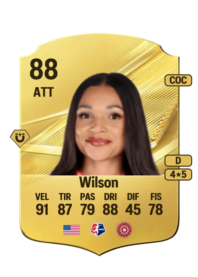 Sophia Wilson card