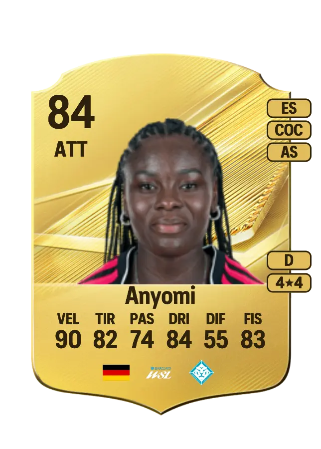 Nicole Anyomi card