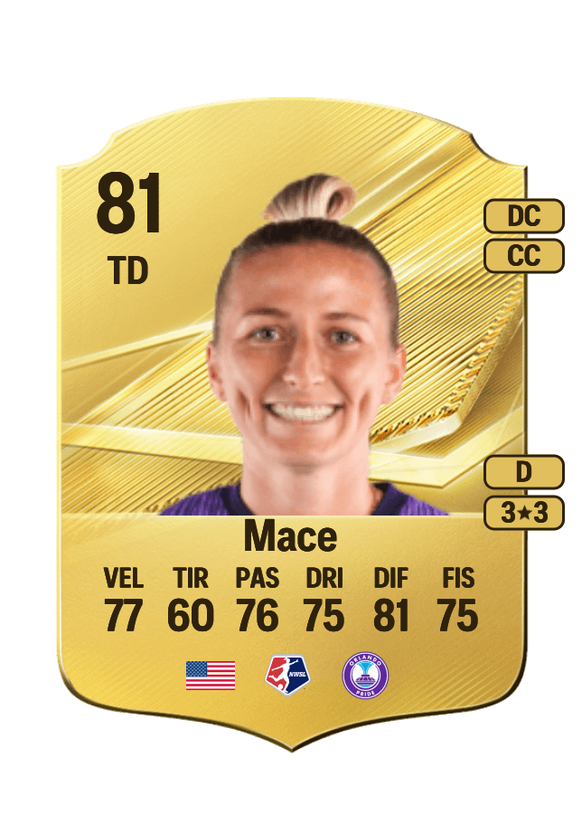 Hailie Mace card