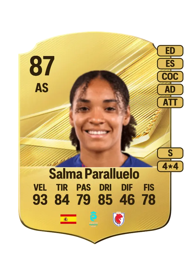 Salma Paralluelo card