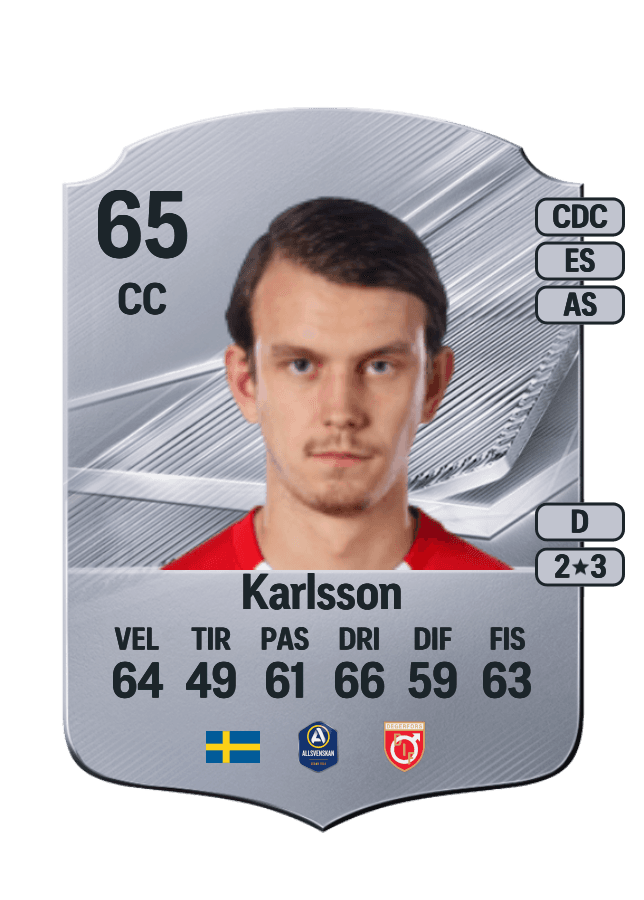 Kazper Karlsson card