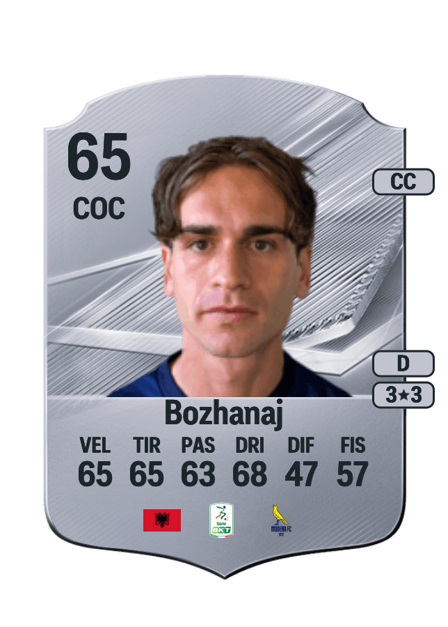 Kleis Bozhanaj card
