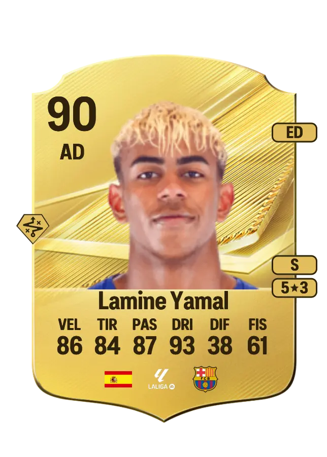 Lamine Yamal card