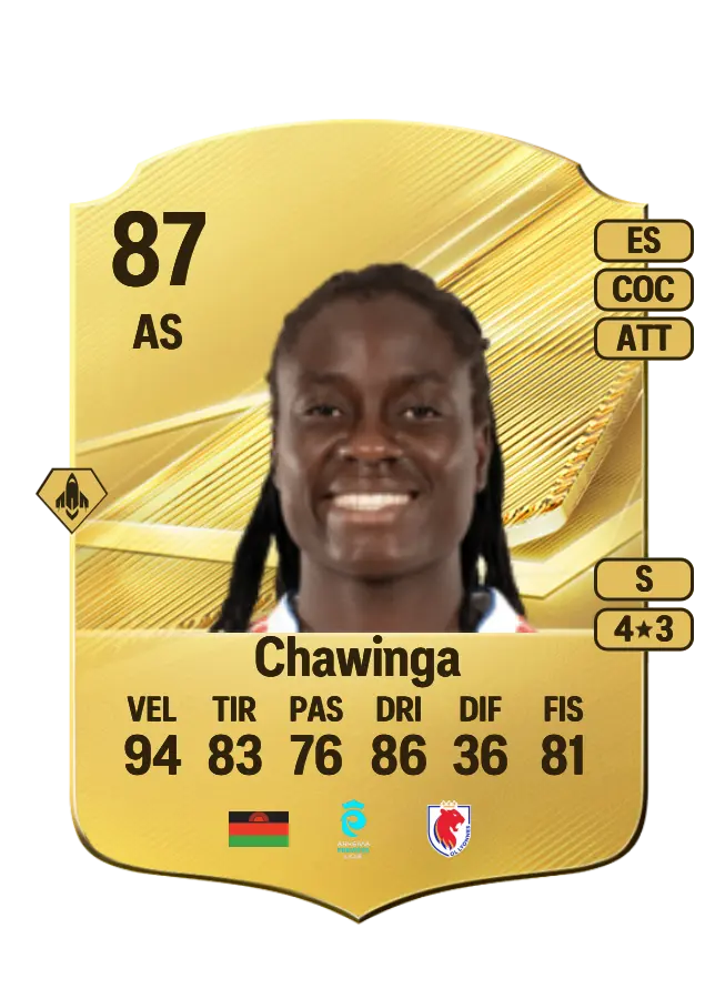 Tabitha Chawinga card