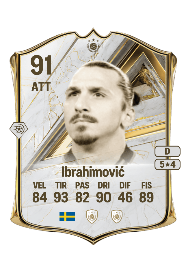 Zlatan Ibrahimović card