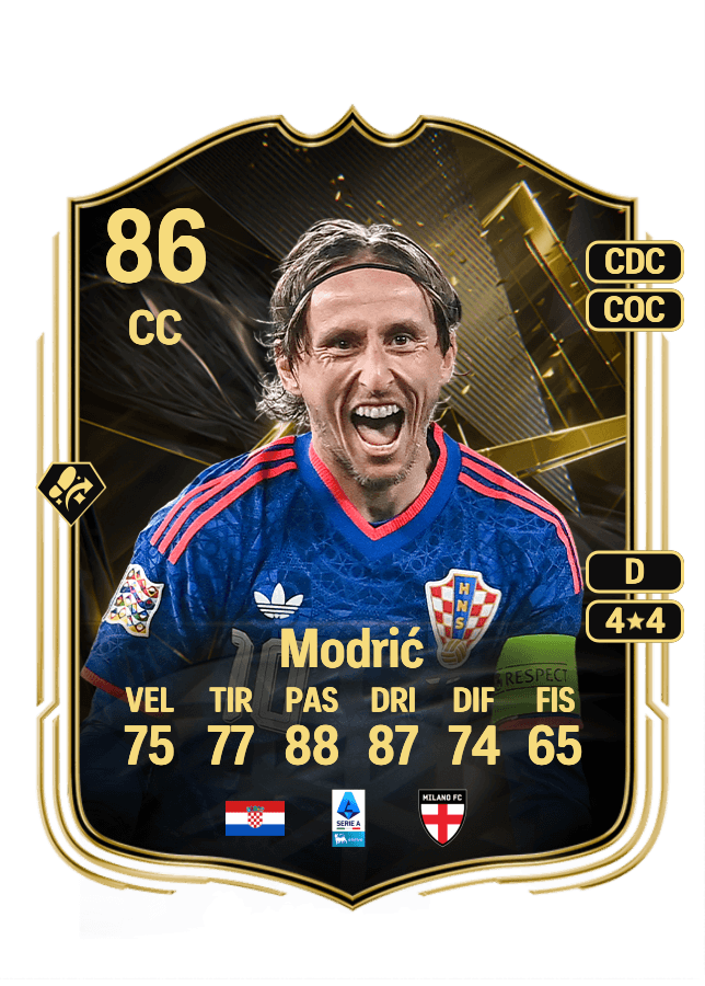 Luka Modrić card