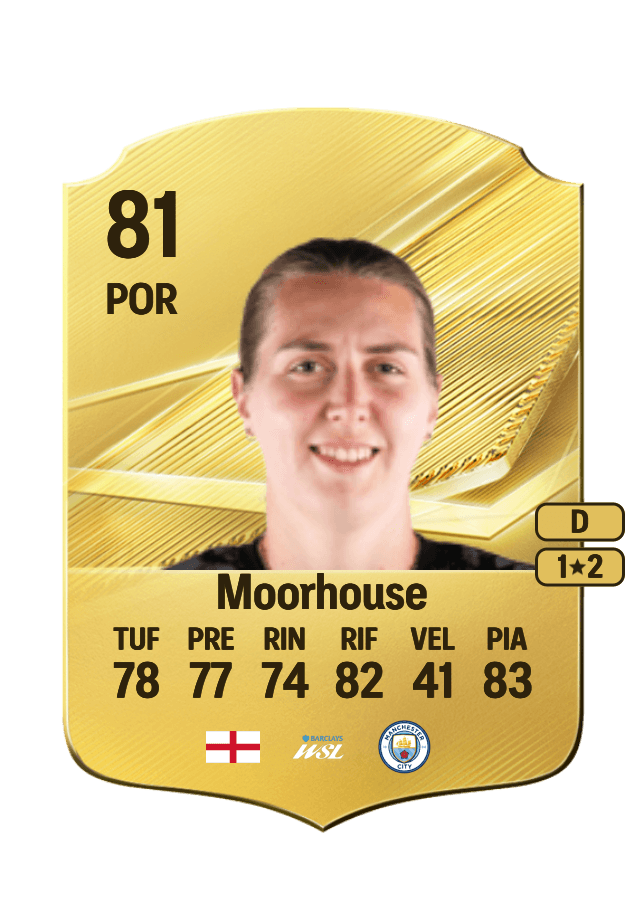 Anna Moorhouse card