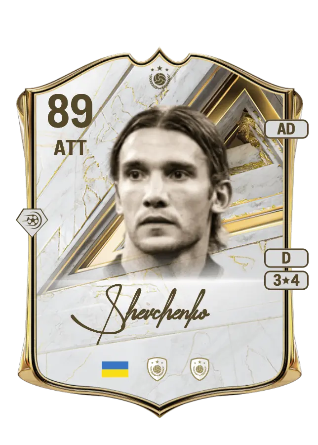 Andriy Shevchenko card