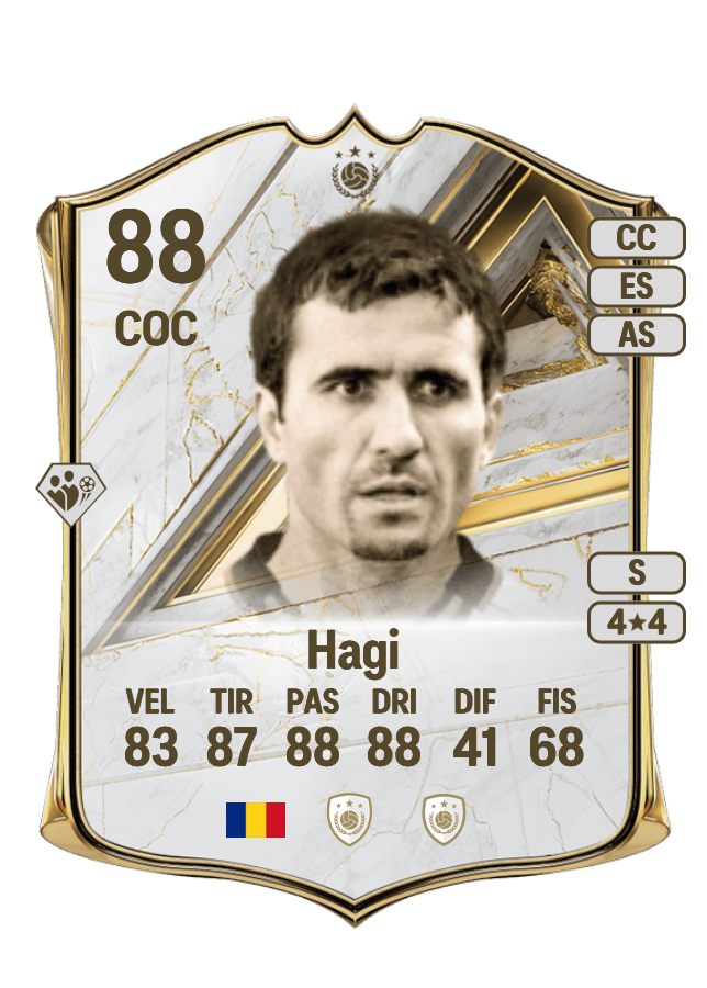 Gheorghe Hagi card