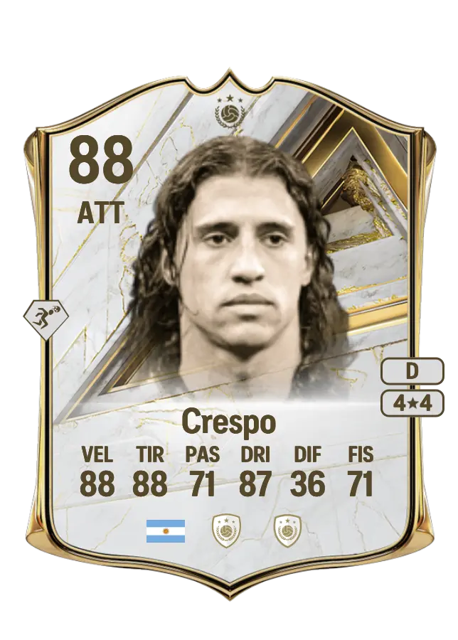 Hernán Crespo card