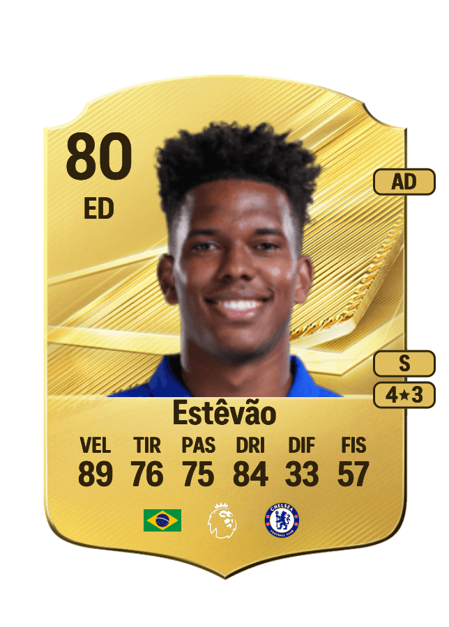 Estêvão card