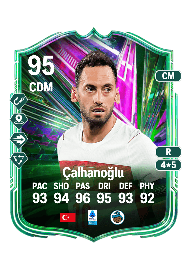 Hakan Çalhanoğlu card