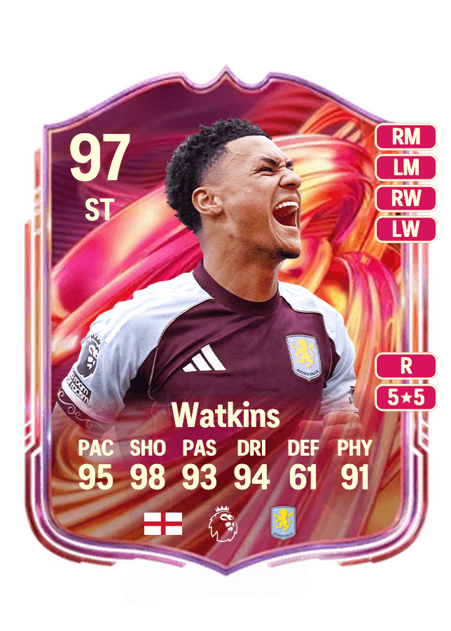 Ollie Watkins card