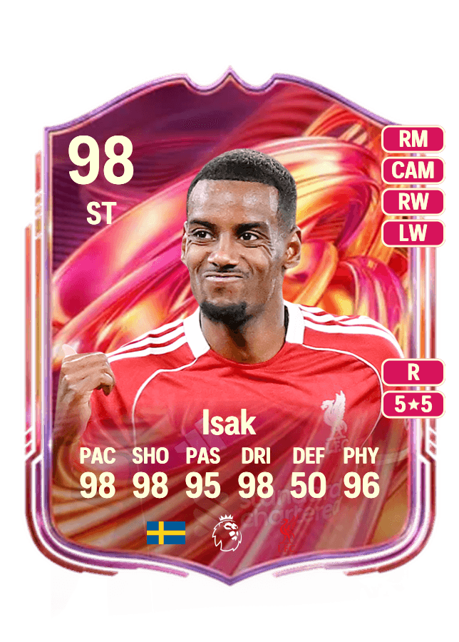Alexander Isak card