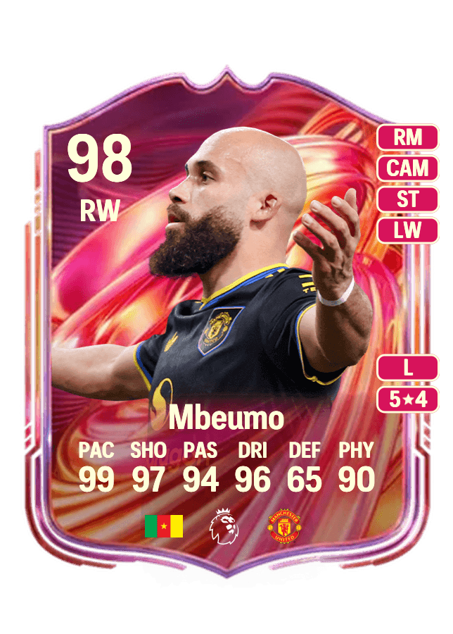 Bryan Mbeumo card
