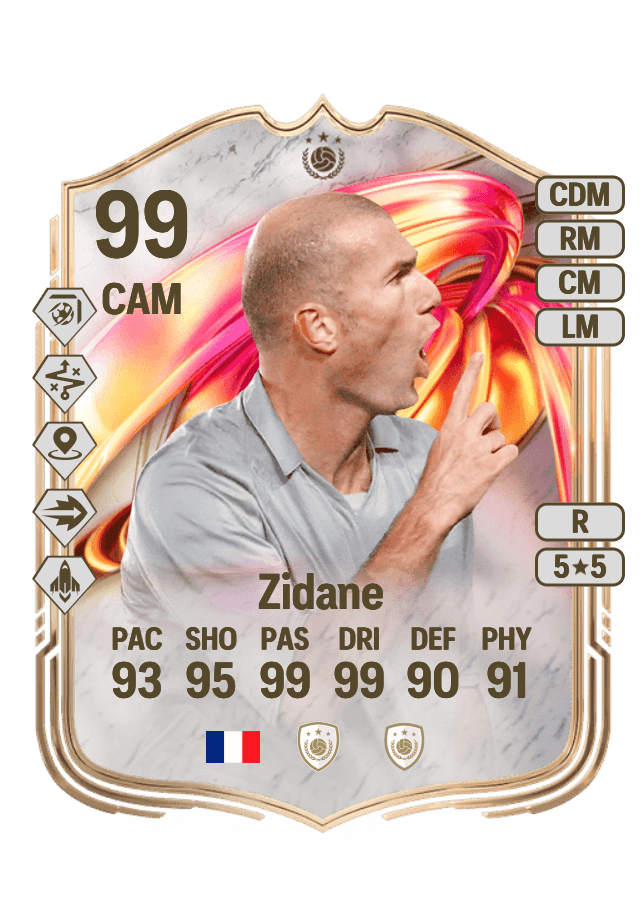 Zinedine Zidane card