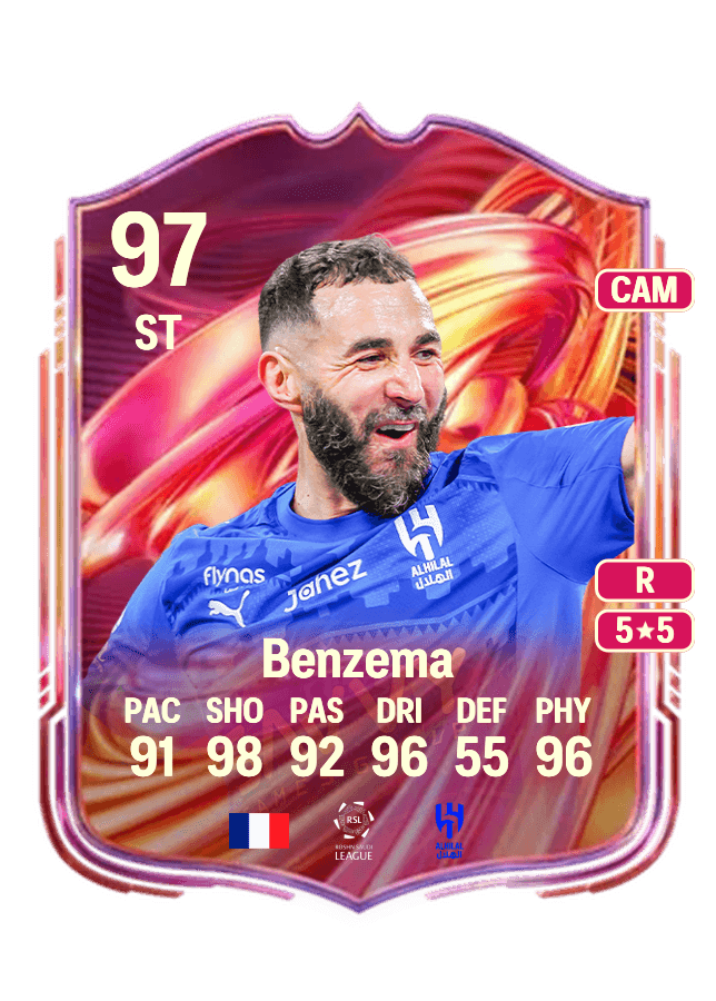 Karim Benzema card