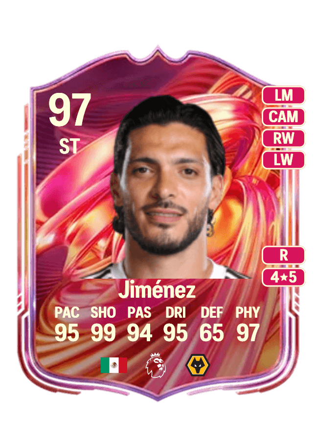 Raúl Jiménez card