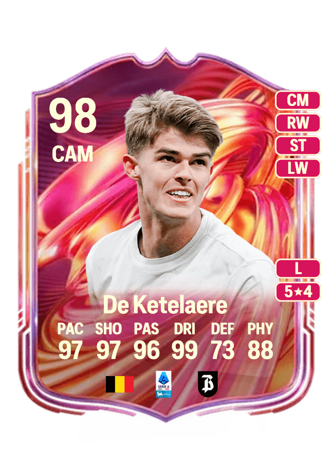 Charles De Ketelaere card