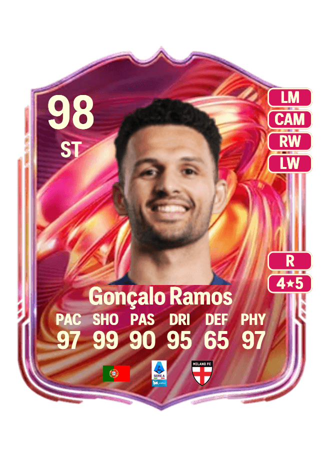Gonçalo Ramos card