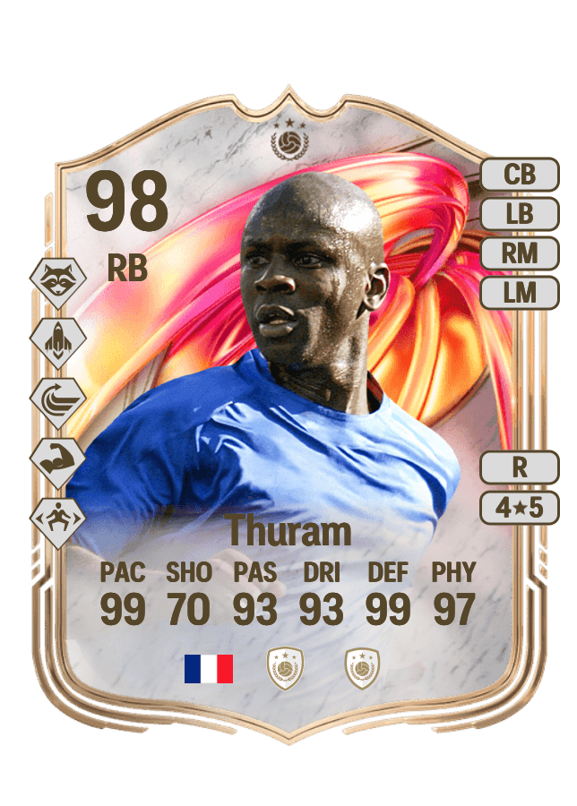 Lilian Thuram card