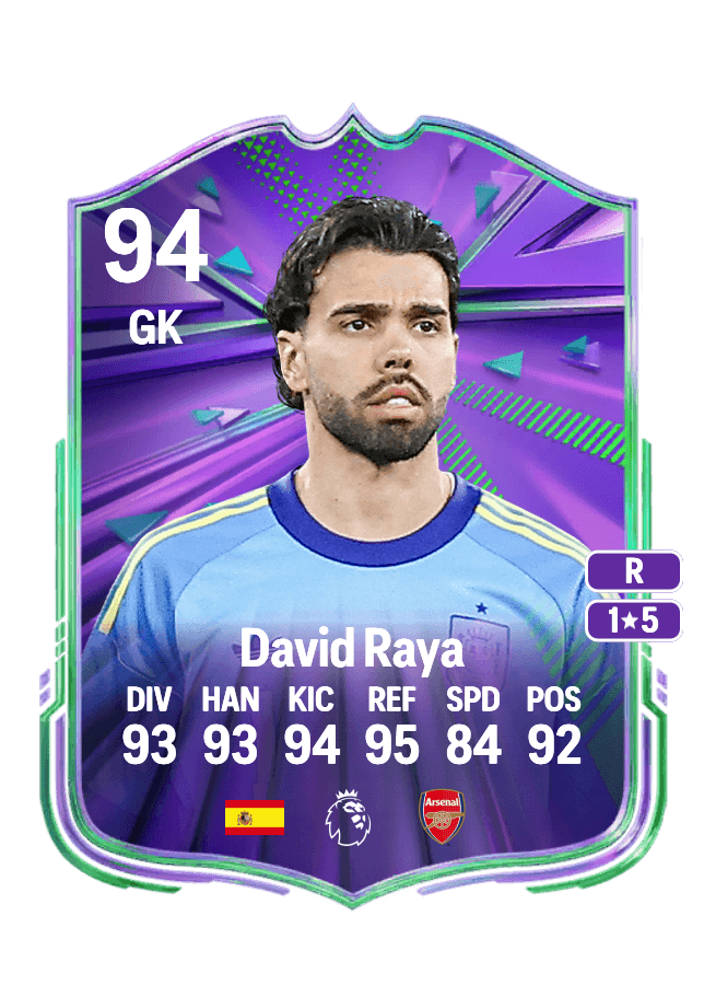 David Raya card