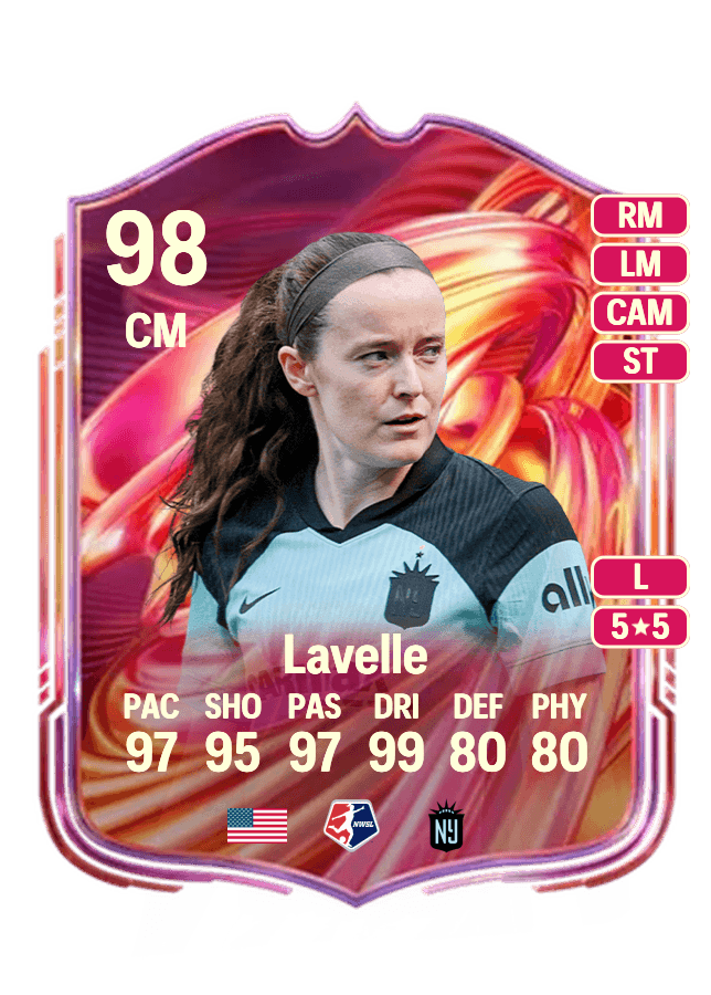 Rose Lavelle card