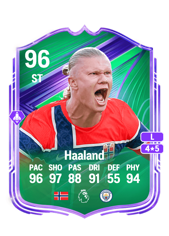 Erling Haaland card