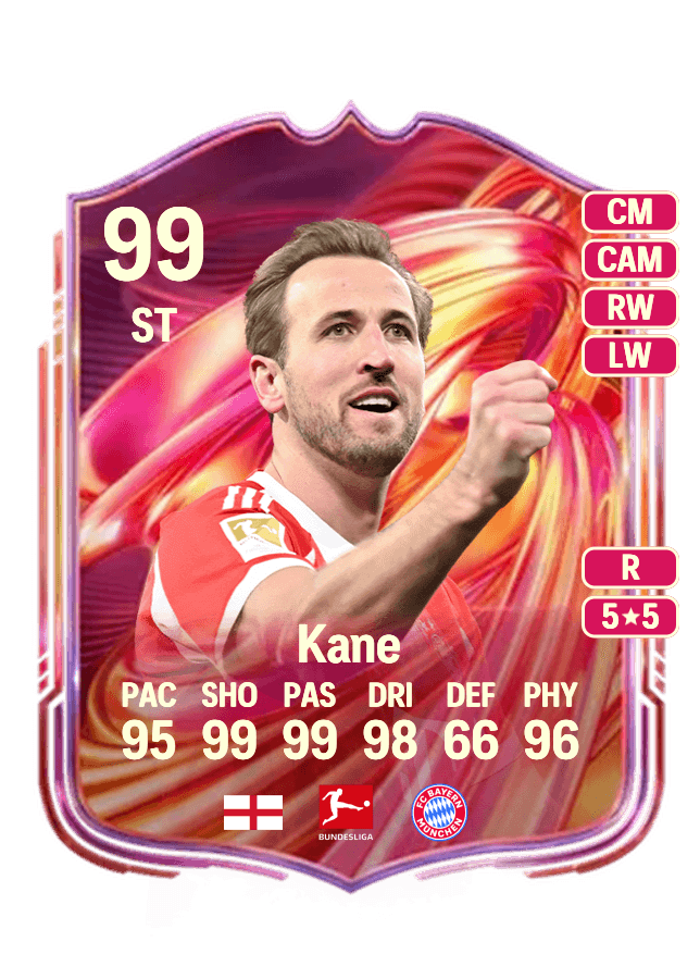 Harry Kane card