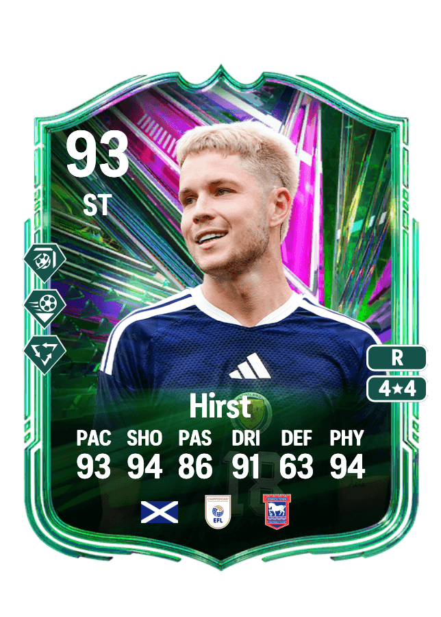 George Hirst card