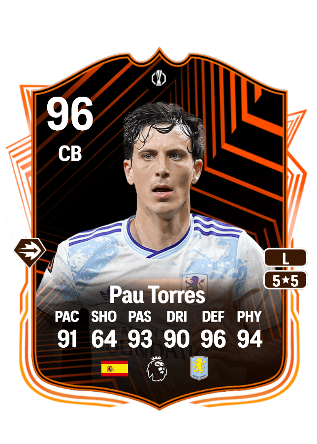 Pau Torres card