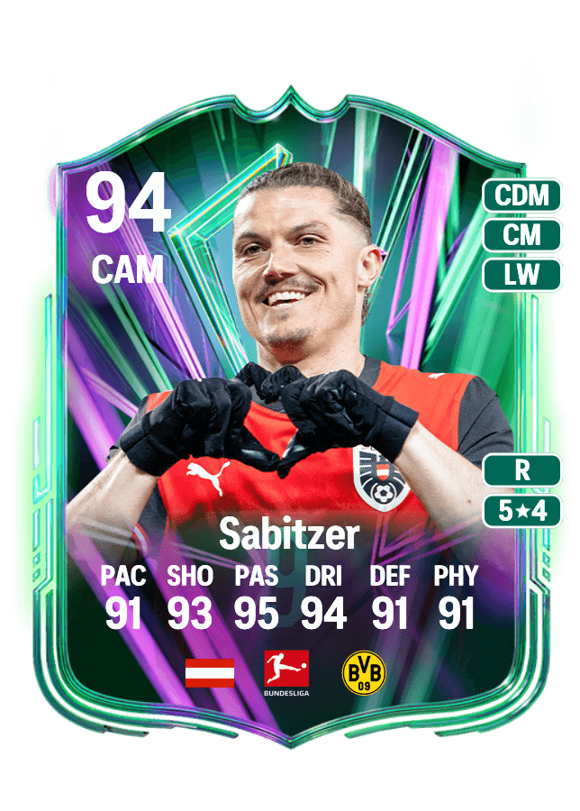 Marcel Sabitzer card