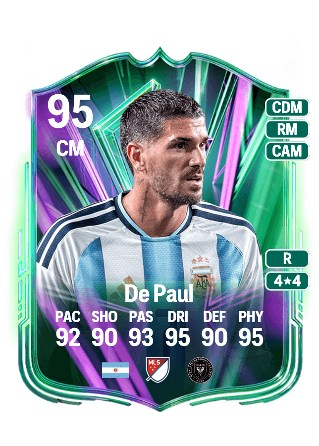 Rodrigo De Paul card