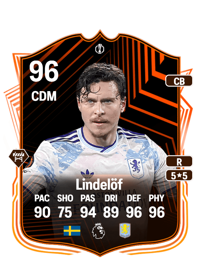 Victor Lindelöf card