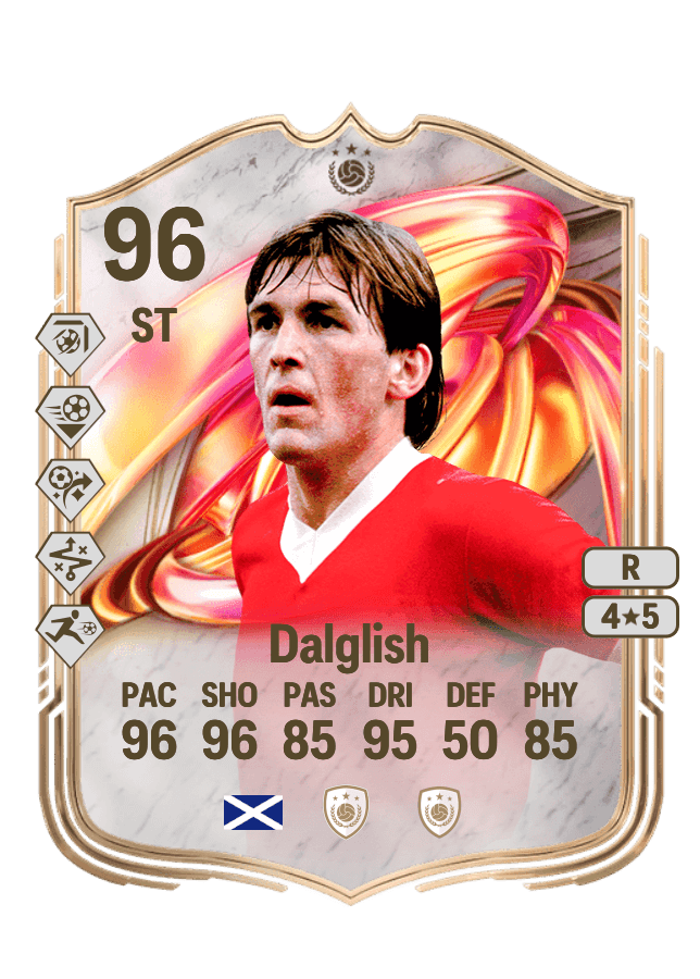 Kenny Dalglish card