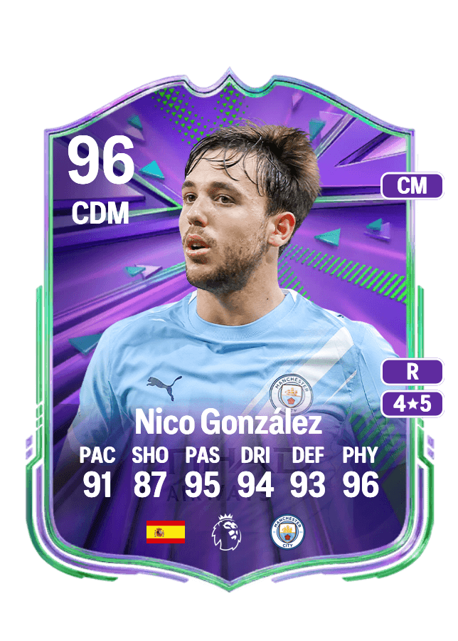Nico González card