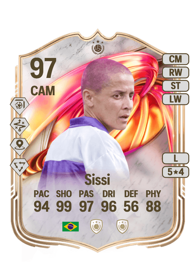 Sissi card