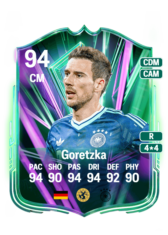 Leon Goretzka card